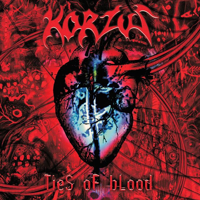 Resenha: Korzus – Ties of Blood (2004)